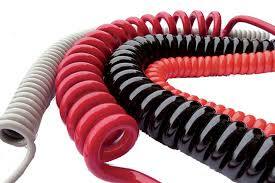 Wires