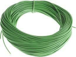 Cables