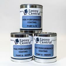 Coating