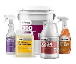 Chemical Products