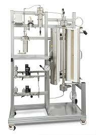 High Pressure Fixed Bed Reactor Systems