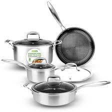 Cookware Product