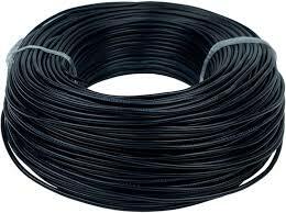 Cables