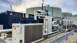 Biogas Cleaning System