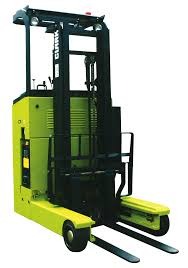 Material Handling Equipment