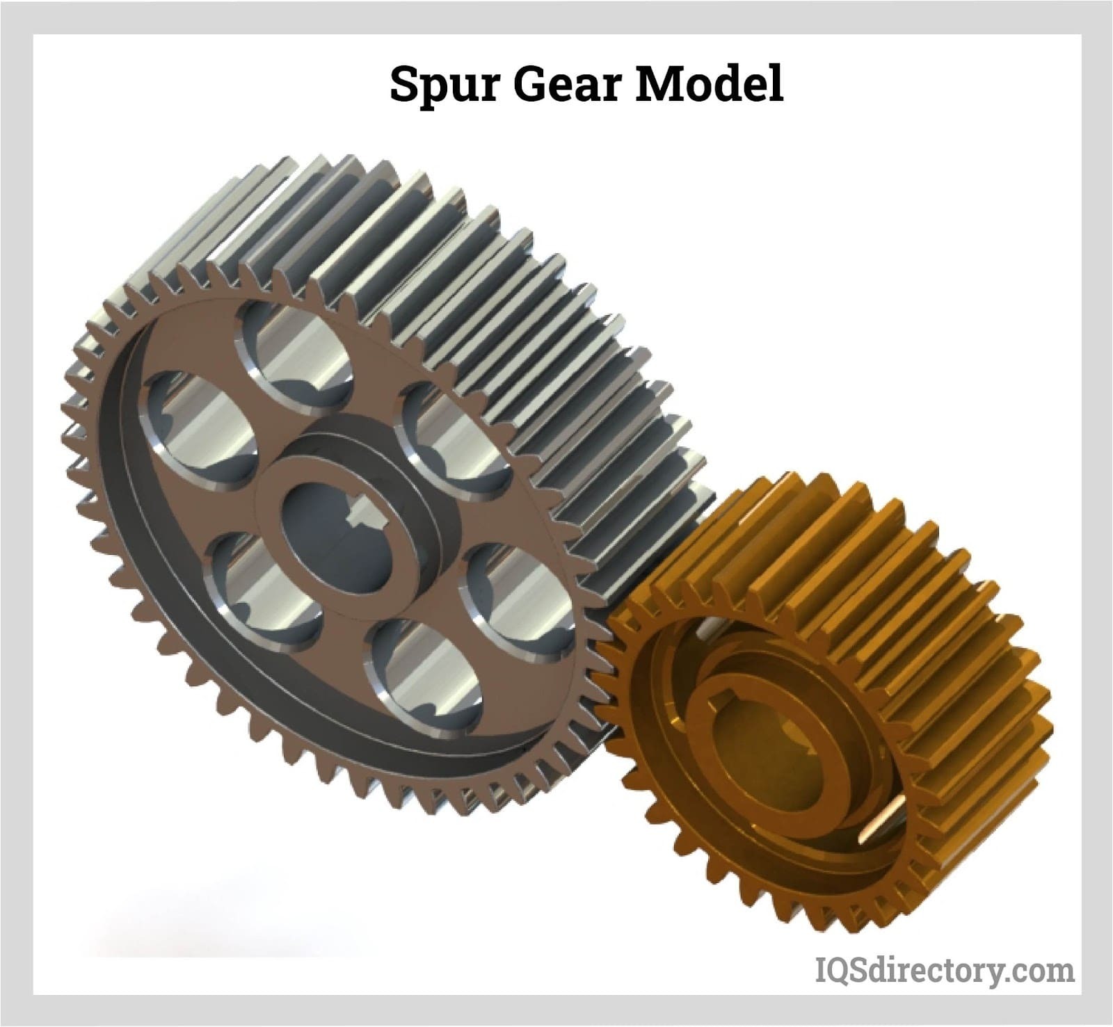 Manufacturer Of Gears