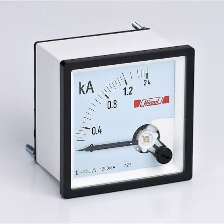 Panel Meters