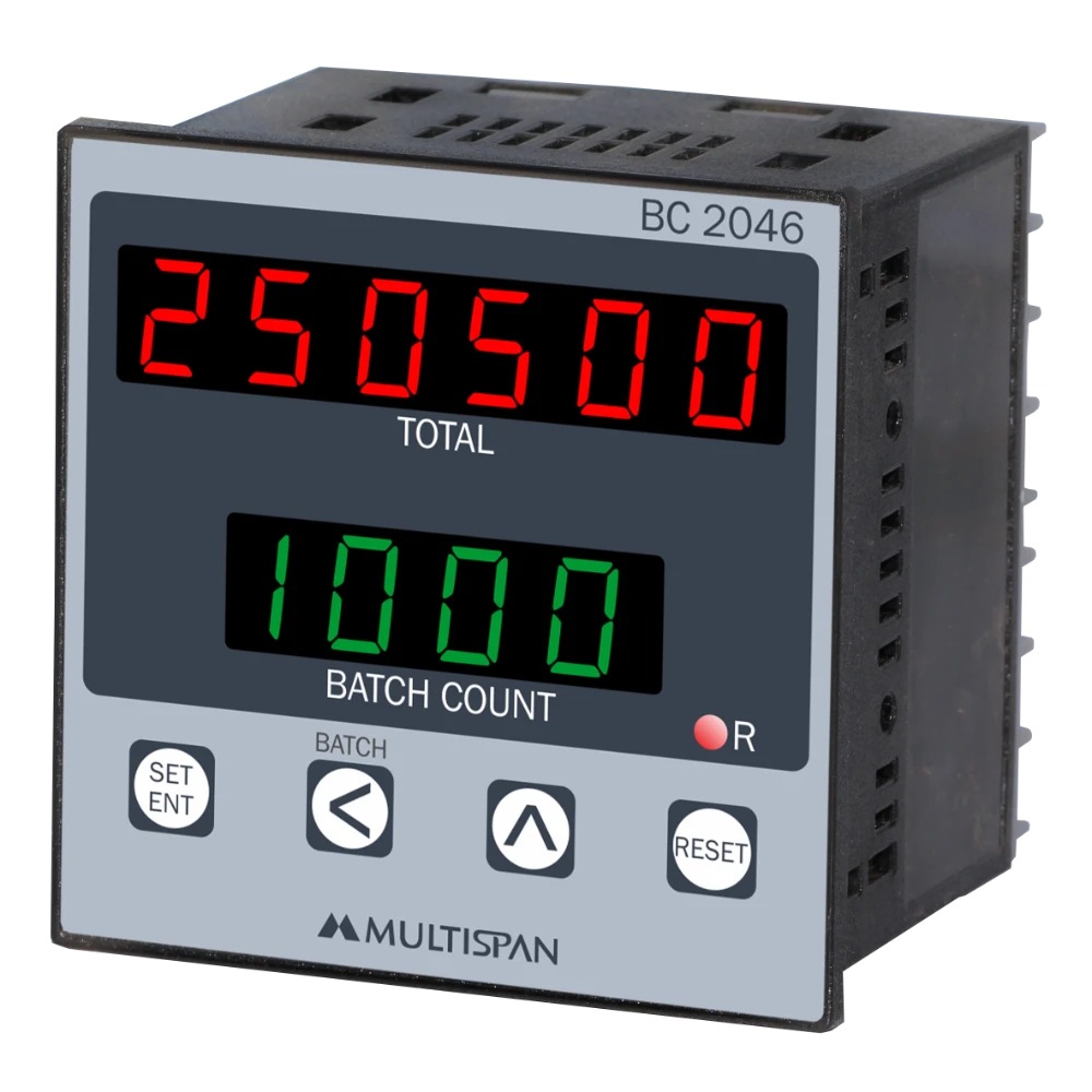 Counter Meter