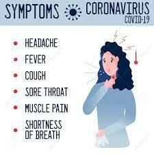 Headaches, Cough, Sore throats, Fever