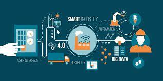Industrial Automation, Internet-of-things, Industry 4.0, Machine Vision, Smart security