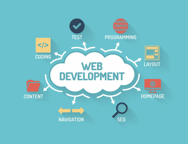 Website