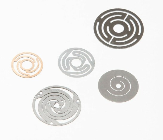 Metal Etching