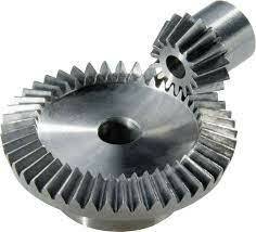 Gears