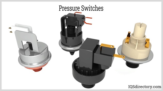 Pressure